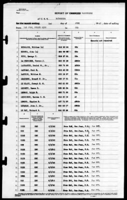 Matagorda (AVP-22) > 1943