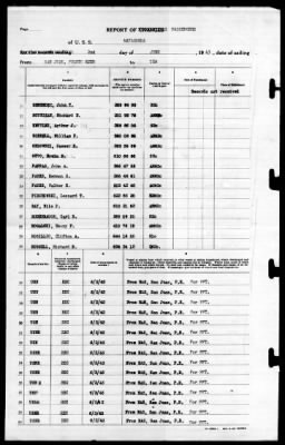 Matagorda (AVP-22) > 1943