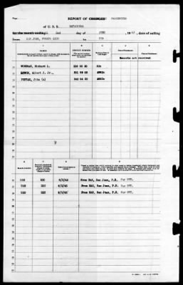 Matagorda (AVP-22) > 1943