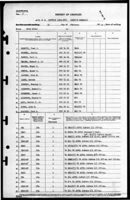 Mifflin (APA-207) > 1945