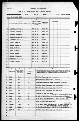 Mifflin (APA-207) > 1945