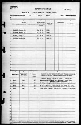 Mifflin (APA-207) > 1945