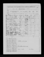 James Odell in the United States, 1890 Census of Union Veterans and Widows of the Civil War.jpg
