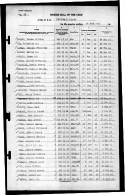 Cincinnati (CL-6) > 1944