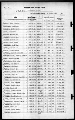 Cincinnati (CL-6) > 1944