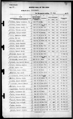 Cincinnati (CL-6) > 1944