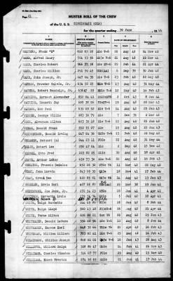 Cincinnati (CL-6) > 1944