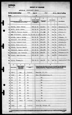 Cincinnati (CL-6) > 1944