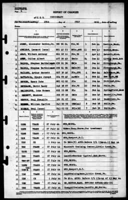 Cincinnati (CL-6) > 1944