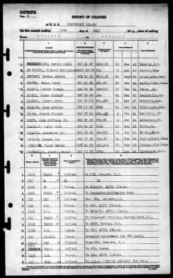 Cincinnati (CL-6) > 1944