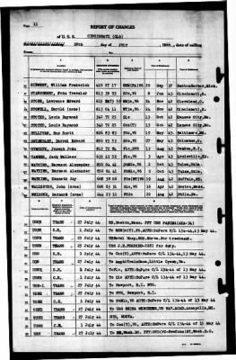 Cincinnati (CL-6) > 1944