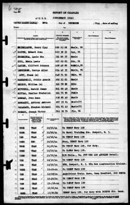 Thumbnail for Cincinnati (CL-6) > 1944