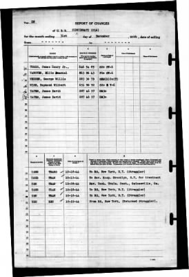 Thumbnail for Cincinnati (CL-6) > 1944