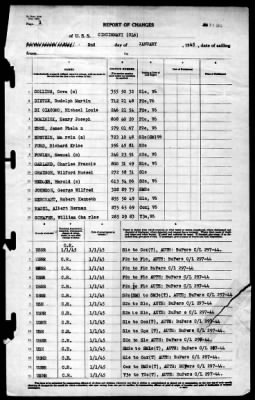 Thumbnail for Cincinnati (CL-6) > 1945