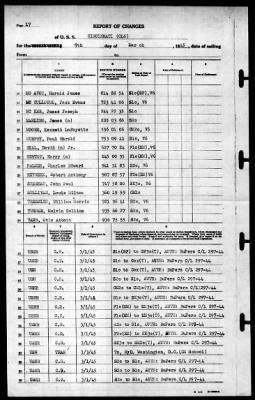 Cincinnati (CL-6) > 1945