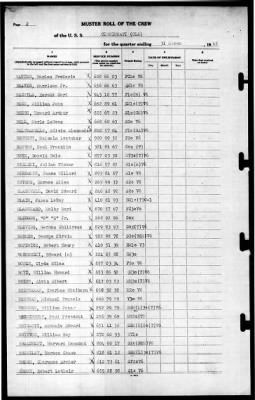 Cincinnati (CL-6) > 1945