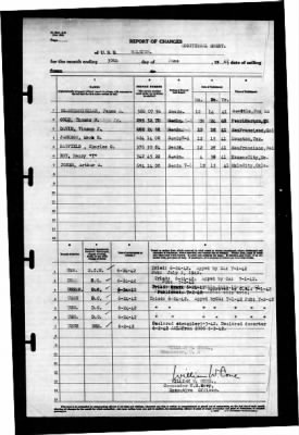 Thumbnail for Raleigh (CL-7) > 1942