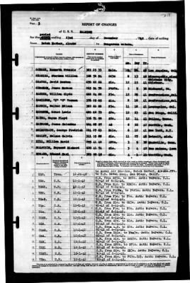 Thumbnail for Raleigh (CL-7) > 1942