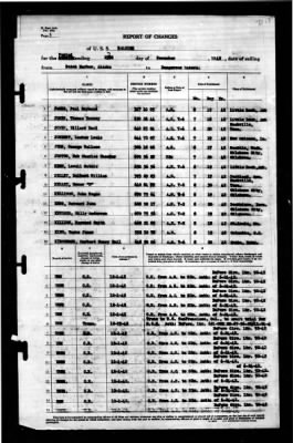 Thumbnail for Raleigh (CL-7) > 1942