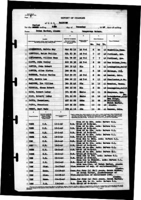 Thumbnail for Raleigh (CL-7) > 1942