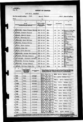 Thumbnail for Raleigh (CL-7) > 1943