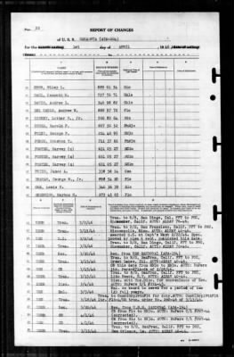 Thumbnail for Sarasota (APA 204) > 1946