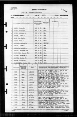 Thumbnail for Sarasota (APA 204) > 1946