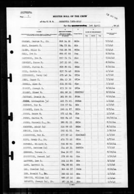 Thumbnail for Sarasota (APA 204) > 1946