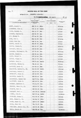 Thumbnail for Sarasota (APA 204) > 1946