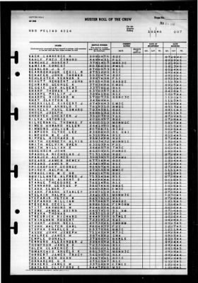 Thumbnail for Pelias (AS-14) > 1946