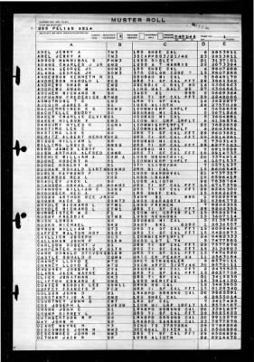 Thumbnail for Pelias (AS-14) > 1946