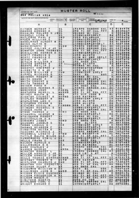 Pelias (AS-14) > 1946