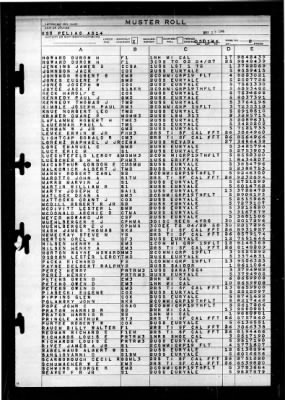 Pelias (AS-14) > 1946