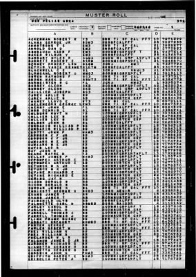 Pelias (AS-14) > 1946