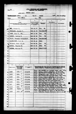 Terror (CM-5) > 1945