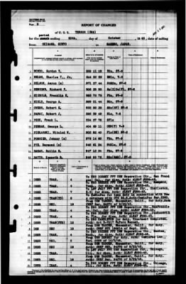 Terror (CM-5) > 1945