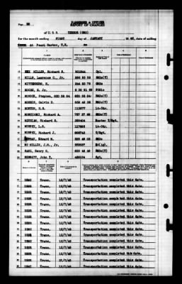 Terror (CM-5) > 1946