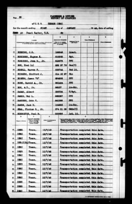 Terror (CM-5) > 1946