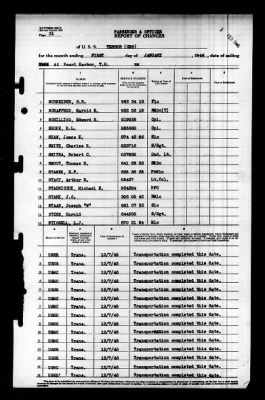 Terror (CM-5) > 1946