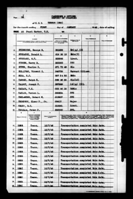 Terror (CM-5) > 1946