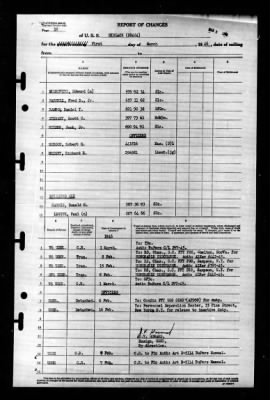 Niblack (DD-424) > 1946