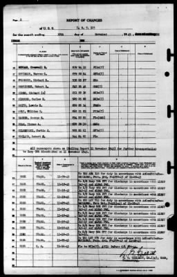 Thumbnail for LST 125 > 1945