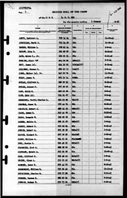 Thumbnail for LST 125 > 1946