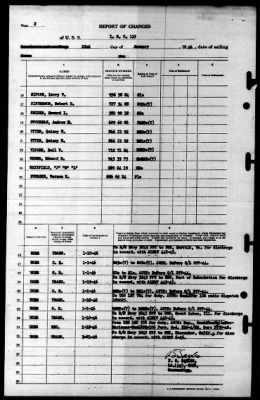 Thumbnail for LST 125 > 1946