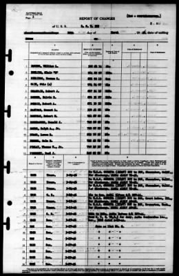 Thumbnail for LST 125 > 1946