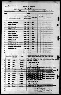 Thumbnail for LST 125 > 1946