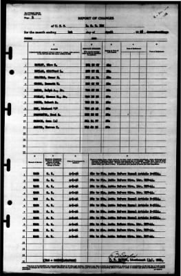 Thumbnail for LST 125 > 1946