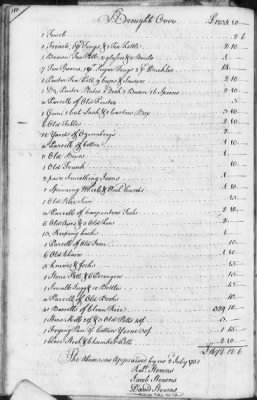 R1 (1751 - 1753) > Inventories Of Estates