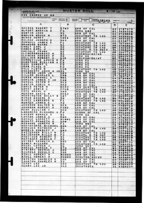 Enoree (AO-69) > 1946