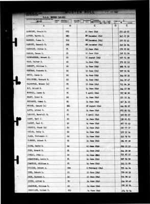 Enoree (AO-69) > 1947